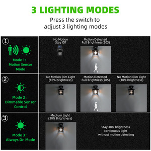 Solar <b>Sensor</b> <b>Light</b> Outdoor 10W LED Patio Garden Street Lighting With <b>Motion</b> Detection Black Lantern Style - Product Image 4