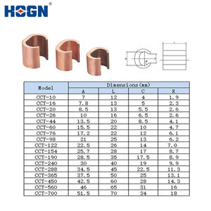 <span class=keywords><strong>HOGN</strong></span> haute qualité, bien vendu, pince en forme de C, pinces de connexion en cuivre de type C - Product Image 5