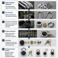Cadenas rond YH1266 pour salle de sport avec clés, durable, étanche, en alliage de zinc et acier, certifié ISO9001, serrure de sécurité pour porte