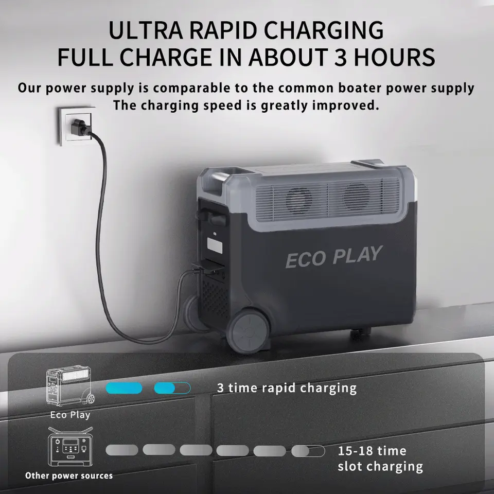 solar power generator ship jamaica