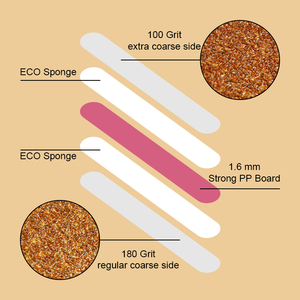 Chuyên nghiệp Nail công cụ đánh bóng gỗ giấy nhám Nail tập tin hai mặt 100/180 Grit Nail tập tin - Product Image 6