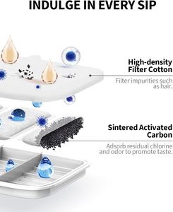 <span class=keywords><strong>PETKIT</strong></span> <span class=keywords><strong>Filtre</strong></span> de fontaine pour animaux de compagnie pour fontaine d'eau sans fil EVERSWEET MAX - Product Image 5