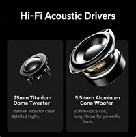 Enceinte de bureau EDIFIER S300 Rétro Hi-Res avec double woofer doré de 5,5 pouces, tweeter en titane, Bluetooth 5.4, Wi-Fi, AirPlay, USB, AUX