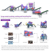 Ligne de recyclage d'aluminium usagé, déchets d'appareils électroménagers, réfrigérateurs, téléviseurs, broyeur de métaux usagés, machine de concassage à marteaux