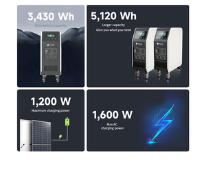 Tùy chọn 500W 5kwh và 30kwh với hệ thống có thể xếp chồng các trạm năng lượng mặt trời di động có sẵn để trao quyền - Product Image 3