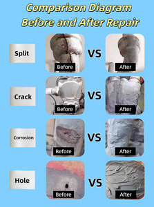 Stucco Epossidico per Riparazione Metalli 101 ad Alta Resistenza e Rapida Asciugatura per Tubi Metallici e Riparazioni di Fusione con Prestazioni di Grado Industriale - Product Image 5