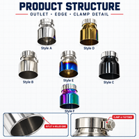 Embouts d'échappement pour BMW M2 F87 G87 M3 F80 G80 M4 F83 G82 G83 M5 F90 G90