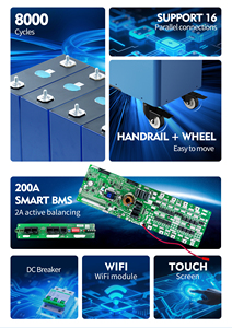 แบตเตอรี่ลิเธียมไอออน Energy DO-BAT 314Ah 51.2V ชุดแบตเตอรี่สำรองพลังงานภายในบ้านแบบรีไซเคิล DO-BAT 314Ah เทคโนโลยีลิเธียมไอออน ใช้งานได้ยาวนาน - Product Image 4