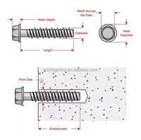 Vis autoperceuses à tête hexagonale en acier au carbone, zinguées, pour toiture métallique, avec rondelle EPDM, vente directe usine