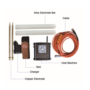 Trova Rapidamente Acqua! Rilevatore di Acqua Sotterranea e Identificazione di Acque Dolci di Falde Acquifere con Localizzatore di Pozzi Potenziali PQWT-M100 - Product Image 3