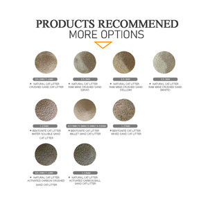 Lettiera per Gatti Premium in Bentonite Biodegradabile Naturale Agglomerante Deodorante e Assorbente 1kg per Facile Pulizia - Product Image 4