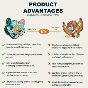 دبوس مينا صلب مخصص بشعار المصنع، بتصميم سانتا كلوز التقليدي والمرح، تذكار فنغ شوي، من سبيكة الزنك، مزين بالقماش اللامع، مع بطاقة تغليف، للبيع بالجملة - Product Image 5