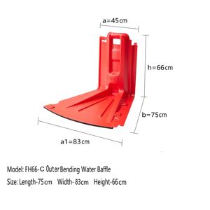 Barrière anti-inondation Boxwall 2026 pour la lutte contre les inondations - Product Image 1