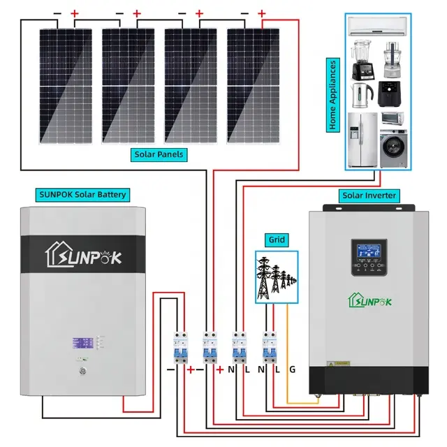 Cheap price list 1000W 1KW hybrid solar power system 12v 24v solar panel 12 24 volt system for home solar lighting system