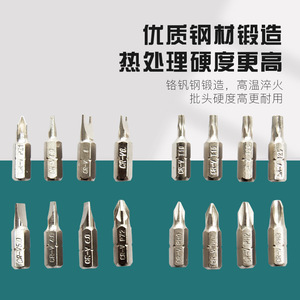 Everforce 29 Piece Socket Set 1/4 In Hex Drive Triple Square Home Repair Tool Kit - Product Image 4