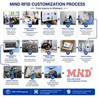Étiquette RFID UHF à Longue Portée 9962 9662, Autocollant RFID Passif UHF avec Puce UHF – Sortie d'Usine