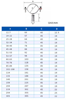 Support de fixation réglable en acier inoxydable pour tuyau, pince de suspension avec surface polie, mesure en pouces