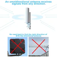Antenne WiFi extérieure omnidirectionnelle MIMO 698-2700MHz 12dBi double pour connecteurs mâles pour routeurs 4G LTE
