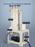 Système de filtration vertical pour électrolyse chimique, pompe chimique pour liquides corrosifs acides, équipement de traitement de l'eau