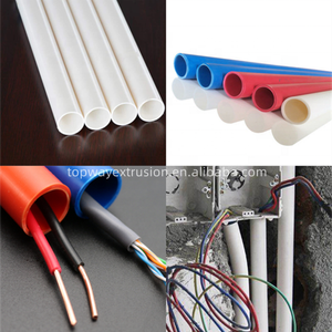 Ligne de production de tuyaux électriques en <span class=keywords><strong>PVC</strong></span> à quatre sorties - Product Image 6