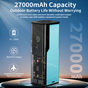 Generador de Energía Solar Portátil de 100W para Acampar al Aire Libre, Viajes y Emergencias - Product Image 2