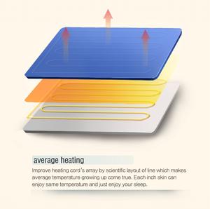 Couverture chauffante électrique 60W, <span class=keywords><strong>matelas</strong></span> chauffant, réglages de chaleur 0-1-2-3-0, tissu non tissé, <span class=keywords><strong>160</strong></span>*140cm, bleu, chauffage rapide, double - Product Image 4