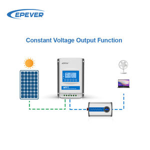 ईपीवर XTRA-N G3 mppt 30a 40a सौर चार्ज नियंत्रक 12/24/36/48vdc के साथ अधिकतम pv इनपुट 150v Emc fcc ros प्रमाणपत्र - Product Image 3