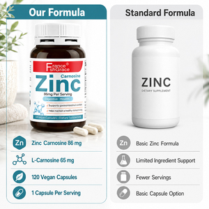 Suplemento de Zinc Carnosina Shecome al por Mayor, Fabricante de Suplementos, Apoyo Digestivo y para la Capa de Revestimiento Gástrico, 120 Cápsulas de Zinc Carnosina - Product Image 4