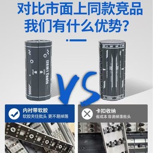 128 In 1 Screwdriver Set Magnetic Multi Functional Manual Tool Household Repair Kit Metric Standard - Product Image 5