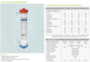 चिकित्सा डिस्पोजेबल हेमोडायलाइजर कारतूस हेमोडायलाइज़र रक्त फ़िल्टर सर्जरी डिवाइस यस डायलिसिस सेंटर हैमोडायलाइज़र सर्जरी डिवाइस - Product Image 2