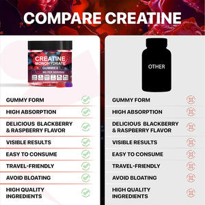 Marque privée Gommes au monohydrate de créatine Bonbons bonbons <span class=keywords><strong>g</strong></span>élifiés pré-entraînement Gain de poids Supplément de gym - Product Image 4