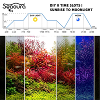 Lumière LED pour aquarium Seaoura SR-620 pour réservoir de 24 à 30 pouces, 30W, 168 LED, lumière de croissance des plantes à haut PAR avec télécommande, 9 couleurs