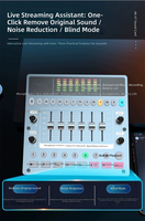 Tarjeta de Sonido, Interfaz de Audio, Compatibilidad Multiplataforma, Consola Mezcladora Digital BT, Entrada de Micrófono Multicanal para Transmisión en Vivo, DJ