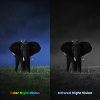 Caméra solaire de vidéosurveillance de haute qualité, wi-fi Ip 4G, emplacement pour carte sim, alimenté par batterie, sécurité extérieure 3mp, Cctv sans fil