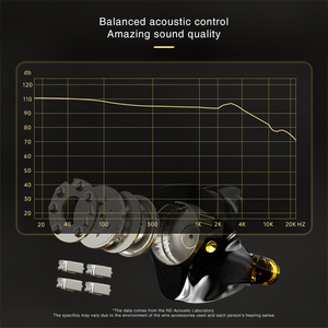 ND หูฟังมอนิเตอร์แบบ In-Ear รุ่นใหม่<span class=keywords><strong>001</strong></span>, 1DD + 4BA เทคโนโลยีผสมหูฟังไฮไฟมีสาย3.5มม. ที่อุดหูเรซินสำหรับเล่นเกมกีฬา - Product Image 6