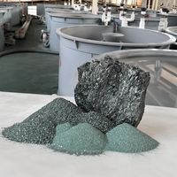 Poudre de polissage en carbure de silicium (SiC) vert de haute pureté, matériau réfractaire