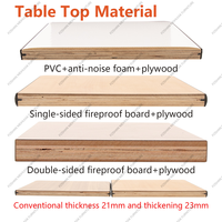 Table de banquet pliante moderne en bois et contreplaqué, réglable, avec revêtement noir en poudre, pour hôtels, restaurants, événements et usage domestique (vente en gros)