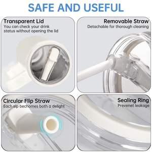 Tapa de Repuesto de 30 oz para Vaso Stanley Quencher con Asa, Tapa Antiderrames, Accesorios a Prueba de Fugas, Tapa Resistente a Salpicaduras - Product Image 3