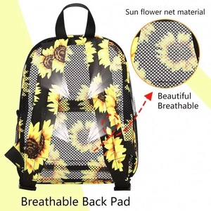 Muestra Gratis, Mini Mochila Transparente, Aprobada para Estadios, 12x12x6, Mochilas Pequeñas Transparentes de Plástico, Bolsa Transparente para el Trabajo o Festivales - Product Image 4