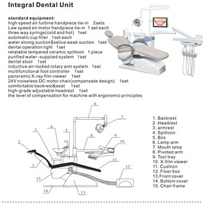 Sillón Dental Metálico Portátil con Sistema de Control Motorizado de Lujo HY-M005, Sillas para Dentistas HY-M005 HY-M005 - Product Image 3