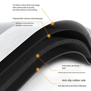 แผ่นรองพื้นดินไดอะตอมเมียส์สมัยใหม่ - หนา กันลื่น เป็นมิตรกับสิ่งแวดล้อม ใช้ในบ้าน พร้อมความสบายในการเดินแบบเงียบ และพื้นผิวสะอาด - Product Image 4