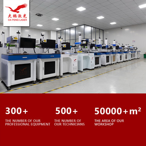 Série de machines de marquage CO2 à large champ d'application (Laser Synrad de la nouvelle entreprise américaine Type-B2) - Product Image 5