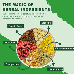ชาบำรุงสายตา OEM ODM พร้อมส่ง ชาสมุนไพรผสมแคสเซีย วูลเบอร์รี่ และเก๊กฮวย ช่วยบำรุงสายตา บรรจุ 20 ซอง - Product Image 5