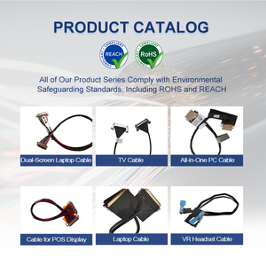 Kabel Laptop Layar Ganda USB Type-C DisplayPort Tembaga Berlapis Isolasi FEP Panjang Dapat Disesuaikan LVDS Power 1.0m (0.5m-2m) - Product Image 6