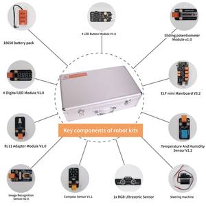 Kit <span class=keywords><strong>de</strong></span> Robótica Educativa con Sensor para Aula, Programación STEM Electrónica, IA Avanzada, Robots Educativos para Escuela, Medio Oriente - Product Image 2