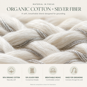 Lenzuolo Piatto Beige con Effetto Grounding |   Set di Biancheria da Letto in 95% Cotone + 5% Fibra d'Argento, Misure Twin/Full/Queen/King per un Sonno Naturale e Confortevole - Product Image 3