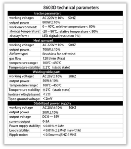 Aojiw 8603D Nouveau Modèle SMD 3A Mobile <span class=keywords><strong>DC</strong></span> Alimentation Station de Réparation Pistolet à Air Chaud Démontage Station de Soudage pour le Soudage Mobile - Product Image 6