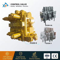 Bloc de distribution hydraulique pour excavatrice avec soupape de décharge principale – Vente en gros usine