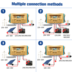 Зарядка MPPT с двумя интерфейсами - Product Image 4