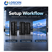 Écran LED de location intérieur P2.604 P2.976 P3.91 500x500mm avec boîtier moulé sous pression pour scène, événements et églises